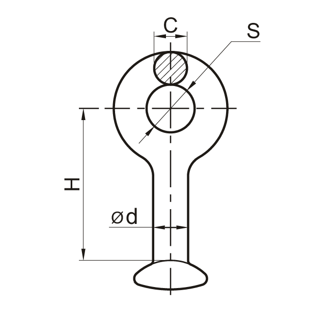 Ball Eyes (type VT) Ball Eyes (type VT)