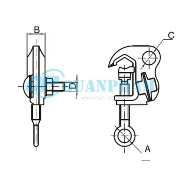 Hình 1: Kẹp dây nóng các loại (Ảnh: quanpham)
