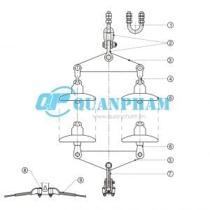 Chuỗi đỡ đôi cho dây ACSR AAC 120KN
