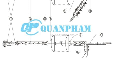Chuỗi néo đơn cho dây ACSR AAC 120KN