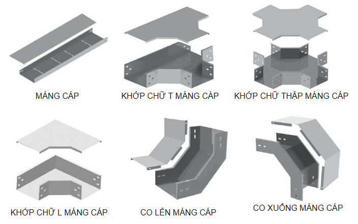 Artwork: Components of cable tray system