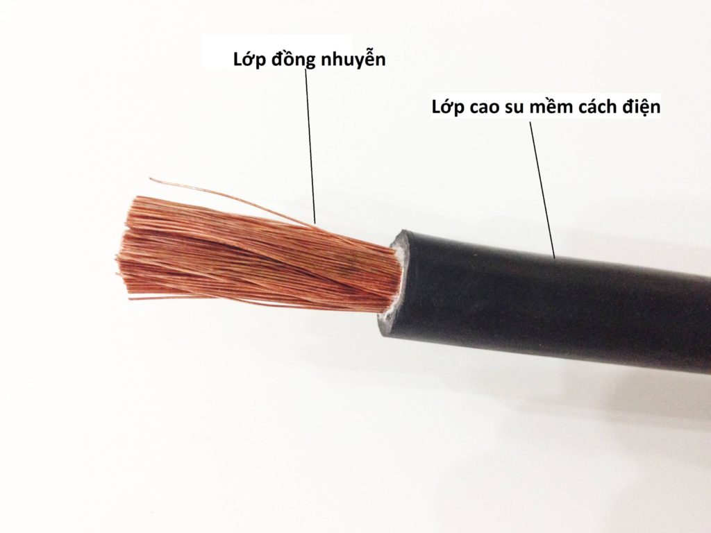 Cáp hàn Samwon 16 tại Quân Phạm